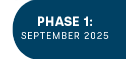 image-uad_timeline-phase1v9